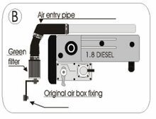 Cold Air Intake Ford Fiesta diesel 1.8 D 44kw