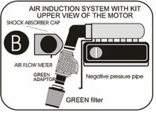 Cold Air Intake Volkswagen Golf Cabrio 4 benzine 2.0i 85kw