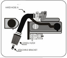 Cold Air Intake Seat Ibiza 2 diesel 1.9 TD 55kw mc.AAZ