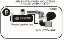 Cold Air Intake Renault R11 1.4 turbo 77/85kw