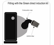 Cold Air Intake Renault R20 1.6 L/TL/GTL