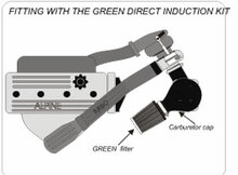 Cold Air Intake Renault R5/R5 Super 1.4 Alpine turbo