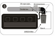 Cold Air Intake Toyota RAV-4 2.0 16V [A1]