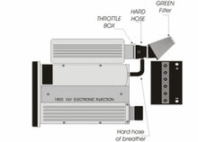 Cold Air Intake Fiat Tipo 1.8 16V