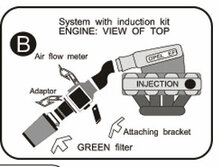 Cold Air Intake Opel Vectra A 2.0i 85kw , 2.0i GT95kw