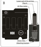 Cold Air Intake Citro&euml;n Xantia diesel 2.0 HDi 110