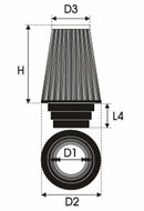GREEN Universeel filter Conische single-cone Multi-aansluiting: &Oslash;60-85mm flens Inox top - Multi-aansluiting &Oslash; 75/80/85mm