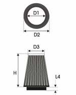 GREEN Universeel filter Conische twin-cone &Oslash; 150mm flens Inox top - 250mm hoog, basis 190mm , top 120mm
