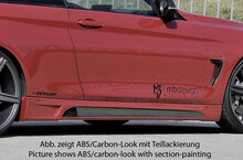 Rieger Tuning sideskirt Rechts BMW 4-Serie F32/33