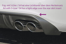 Rieger Tuning diffuser Audi A4 / S4 [B8]