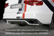 Rieger Tuning diffuser Audi A4 / S4 [B8]