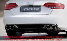 Rieger Tuning diffuser Audi A4 [B8]