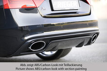 Rieger Tuning diffuser Audi A5 / S5 [B8]