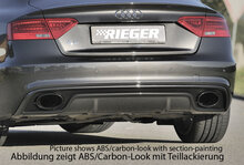 Rieger Tuning diffuser Audi A5 / S5 [B8]