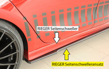 Rieger Tuning sideskirt aanzetstuk Rechts Cupra Leon [KL]