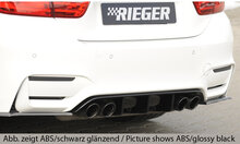 Rieger Tuning diffuser BMW M3 / M4 F80/82