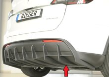 Rieger Tuning diffuser Tesla Model Y