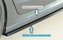 Rieger Tuning sideskirt aanzetstuk Rechts Skoda Octavia NX