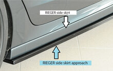 Rieger Tuning sideskirt aanzetstuk Rechts Skoda Octavia NX
