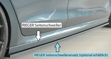 Rieger Tuning sideskirt (XS) Rechts Skoda Octavia NX