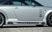 Rieger Tuning sideskirt Links Audi TT [8N]