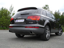 Fox Sportuitlaat Audi Q7 - Set uitlaatpijpen (4L) voor clipmontage - 129x106 Type 32 Rechts/Links