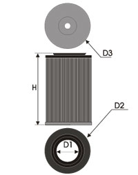 GREEN Vervangingsfilter Land Rover Defender 1990-1995 2.5TD5 (90/110/130)