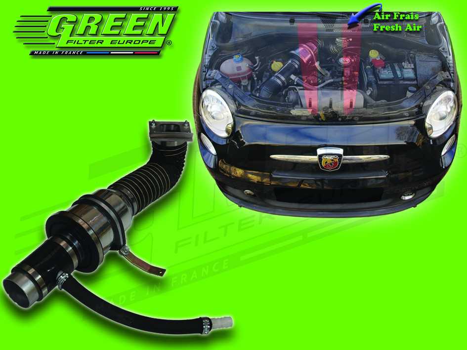 GREEN Performance Kit Fiat 500 Abarth [500/595/695]DynaTwist nieuw 4-7-2018