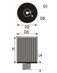 GREEN Universeel filter Carterontluchting Stalen buis Inox top - 45mm hoog, diameter 75mm