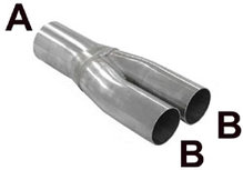SIMONS Y buis A= 89 mm, B= 76 mm SIMONS Y buis A= 89 mm, B= 76 mm
